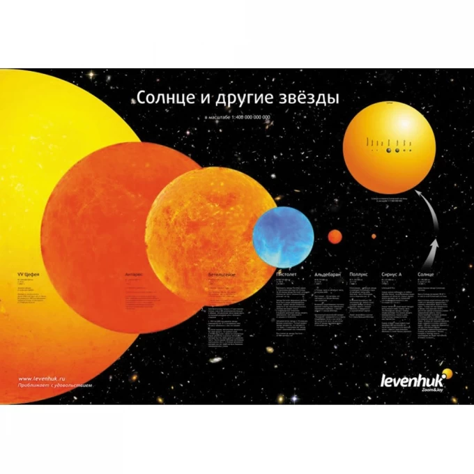 Постер LEVENHUK «Солнце и другие звезды» 16651 Постер LEVENHUK «Солнце и другие звезды» 16651